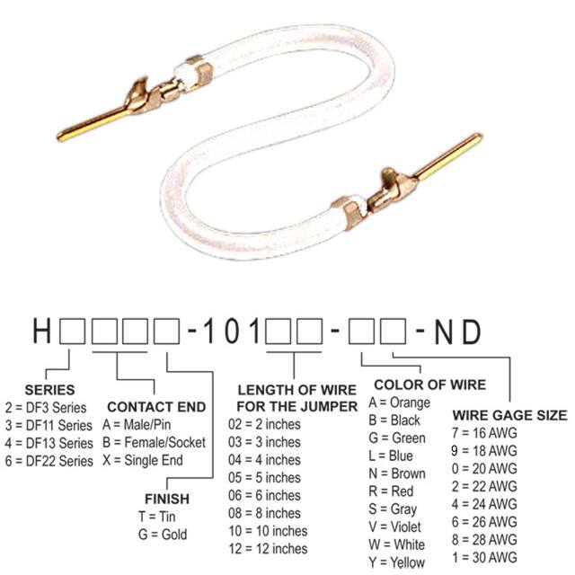 H3AAG-10102-W6 Hirose Electric Co Ltd  Assemblaggi di cavi